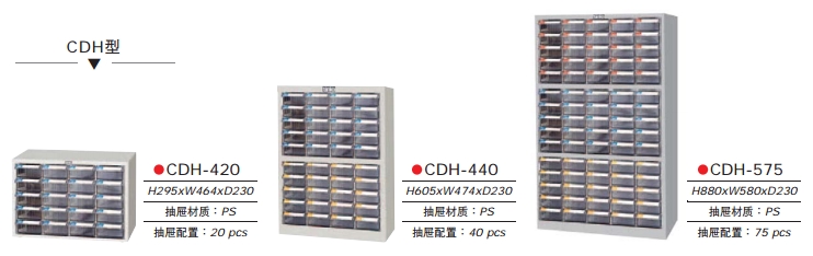 工業透明零件柜